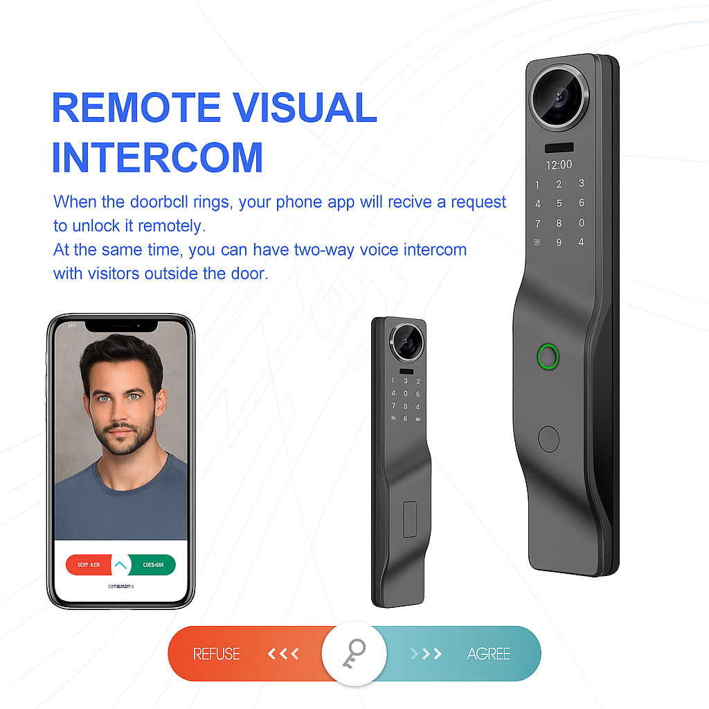 Smart Lock 1