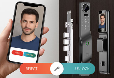 Intrusion Alarm